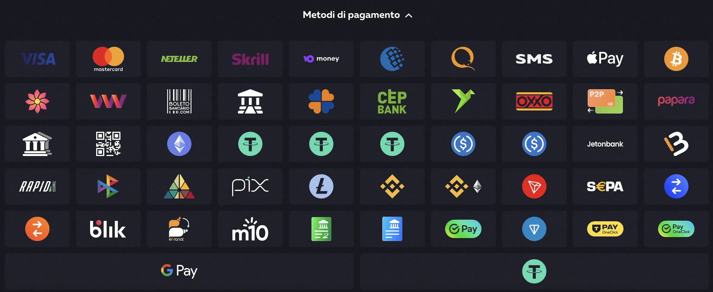 Vavada - Scopri i metodi di pagamento sicuri e veloci Metodi di pagamento accettati dal casinò Vavada